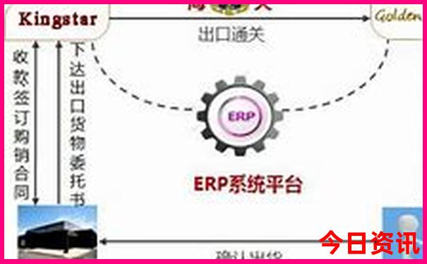 长沙三日游最佳方案表